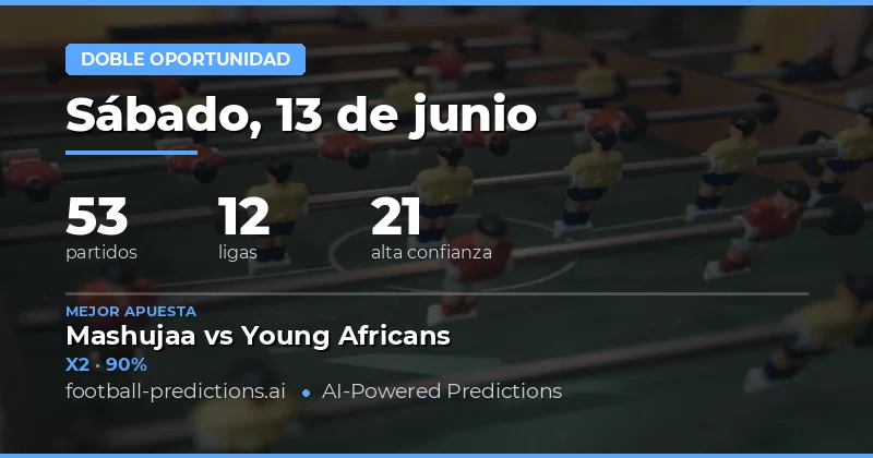 Top DC Picks para 13 Jun 2026