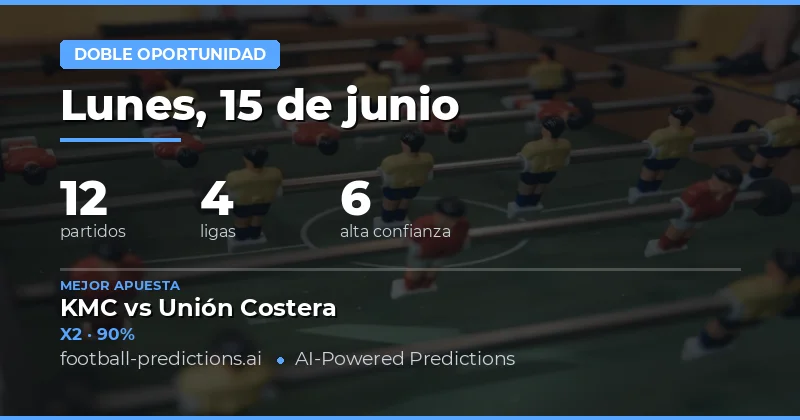 Top DC Picks para 15 Jun 2026