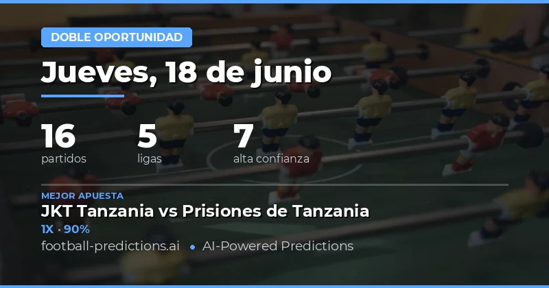 Mejores Picks DC para el 18 Jun 2026