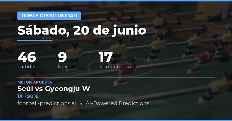 Mejores Picks DC para el 20 Jun 2026
