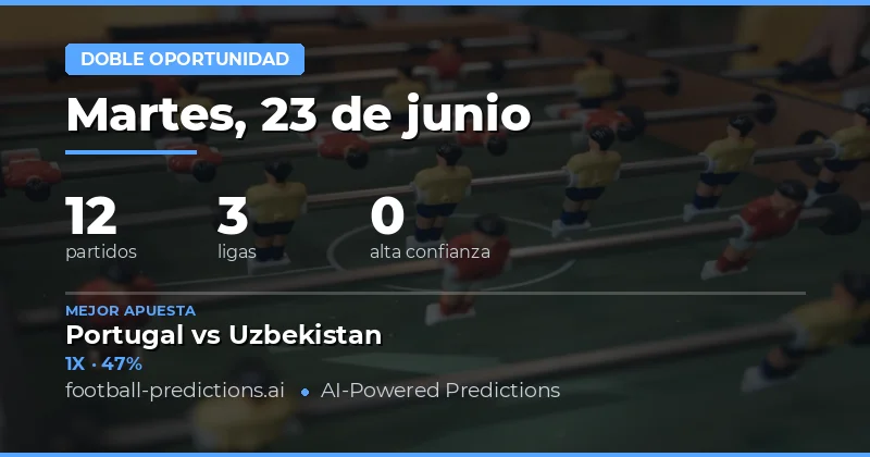 Pronósticos de Doble Oportunidad para Hoy