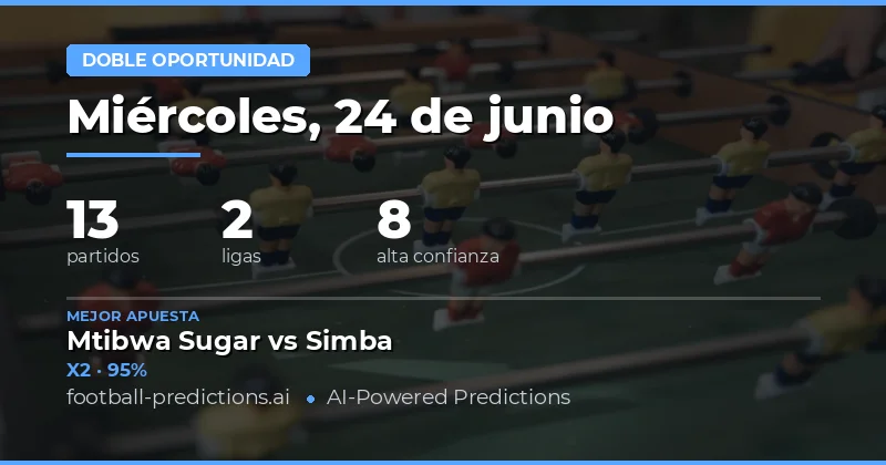 Top Picks DC para el 24 Jun 2026