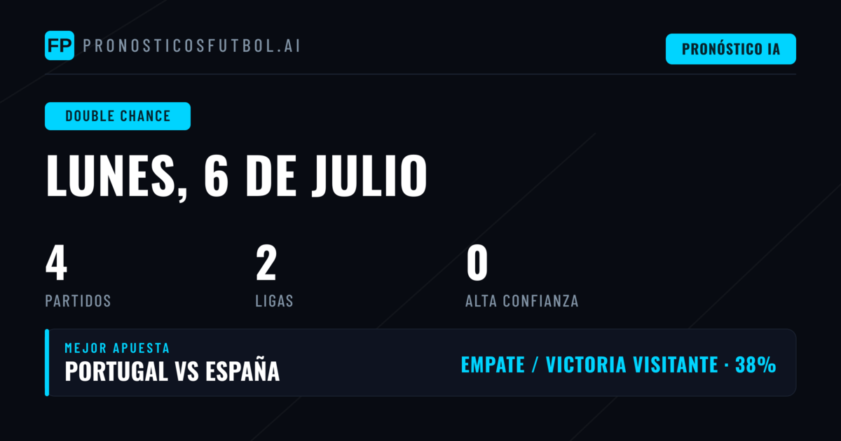 Introducción a los Pronósticos Doble Oportunidad para Hoy