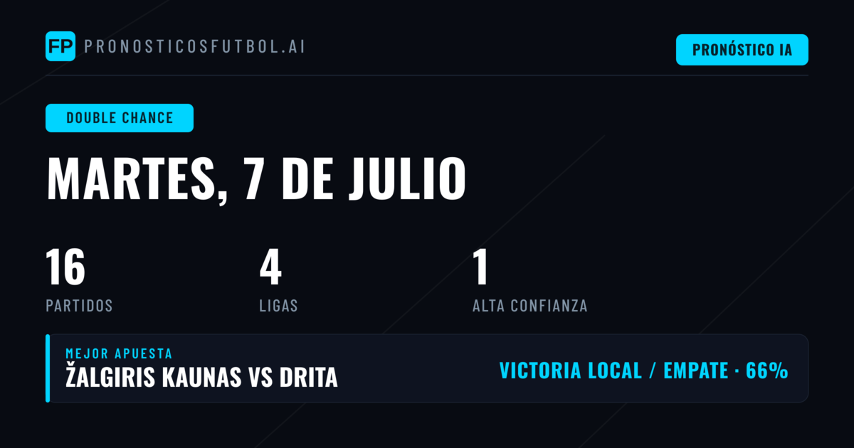 Top DC Picks para el 7 Jul 2026