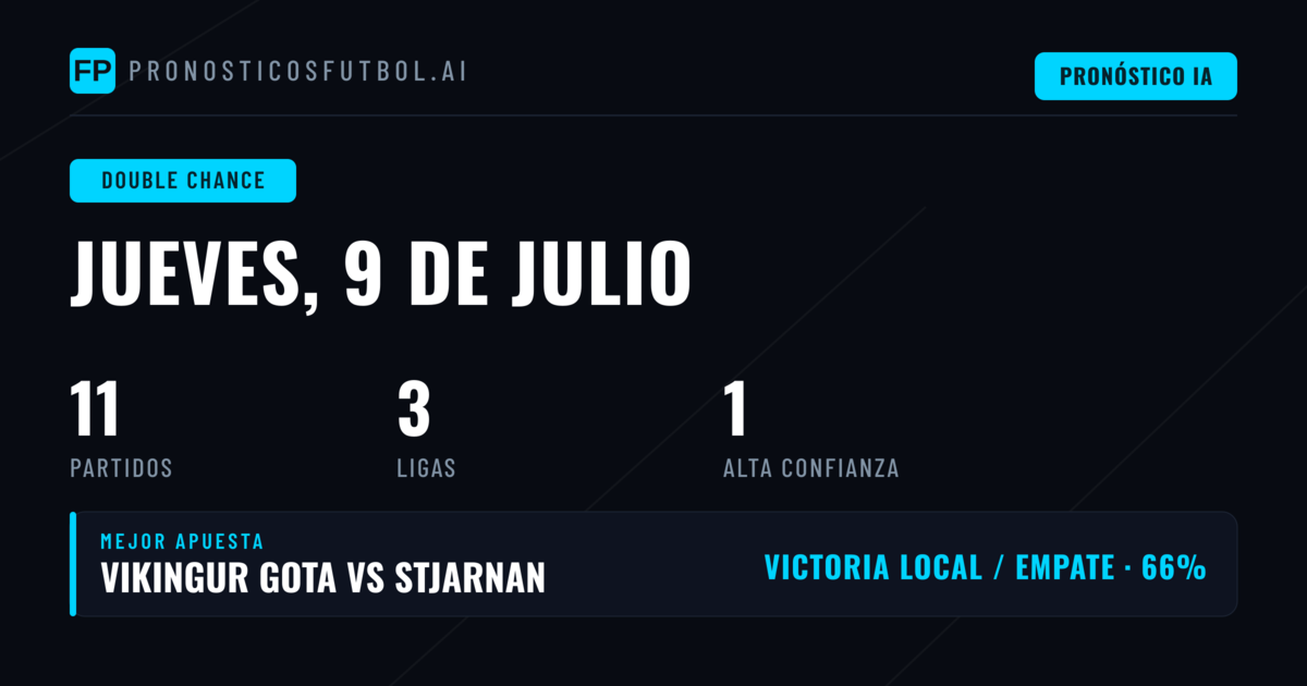 Mejores Pronósticos DC para el 9 de Julio de 2026