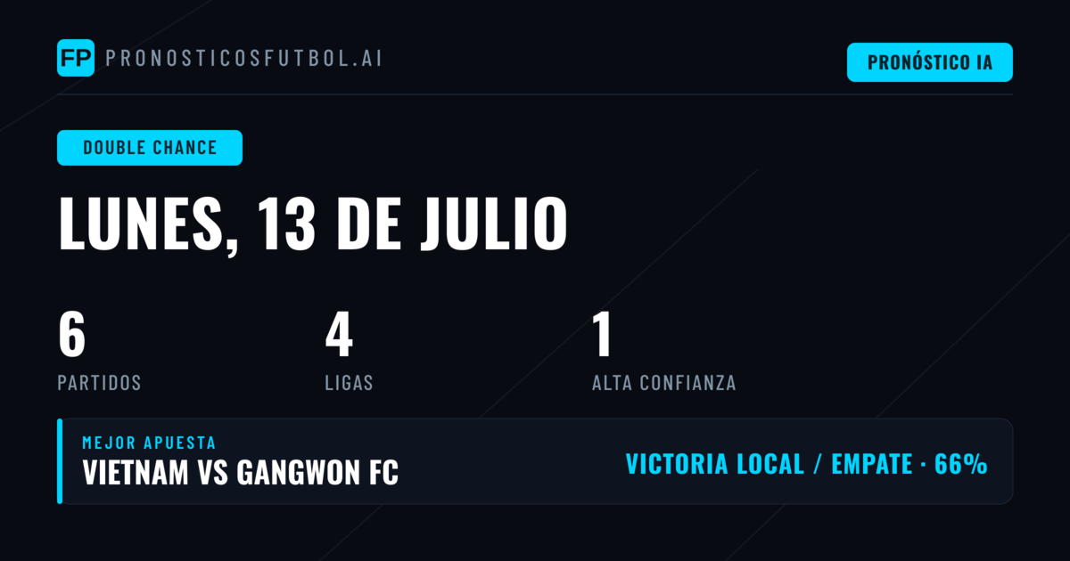 Mejores Picks DC para el 13 Jul 2026