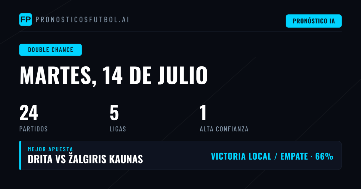Mejores Picks DC para el 14 de Julio de 2026