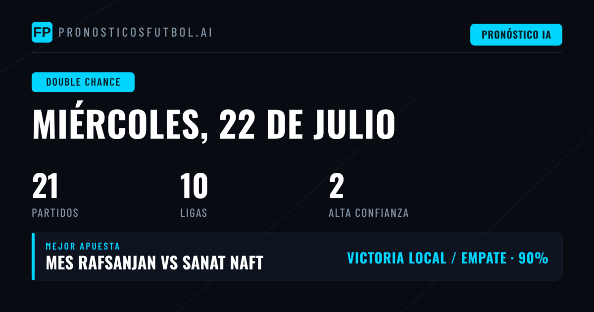 Mejores Picks DC para el 22 de Julio de 2026