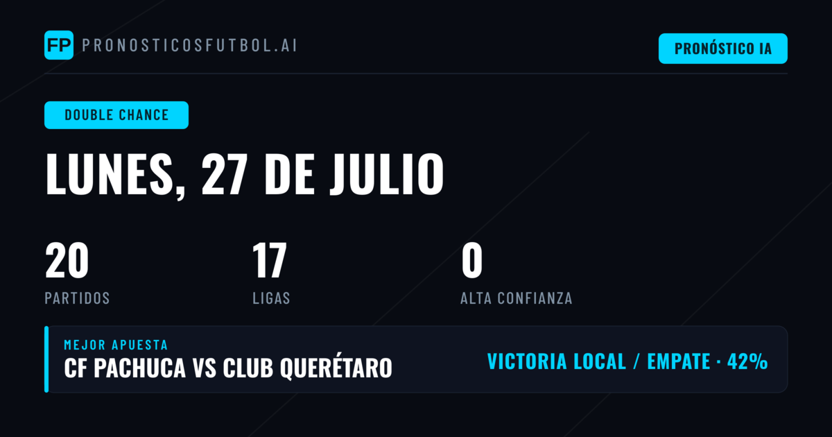 Introducción a los Pronósticos DC del 27 de Julio