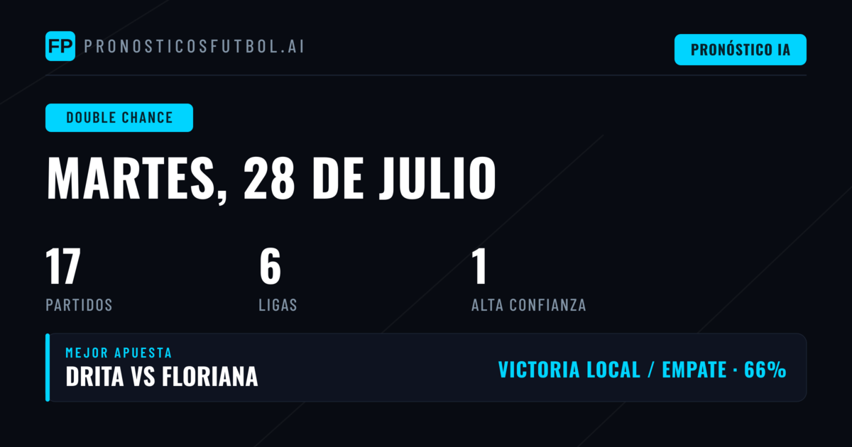 Mejores Picks DC para el 28 de julio de 2026