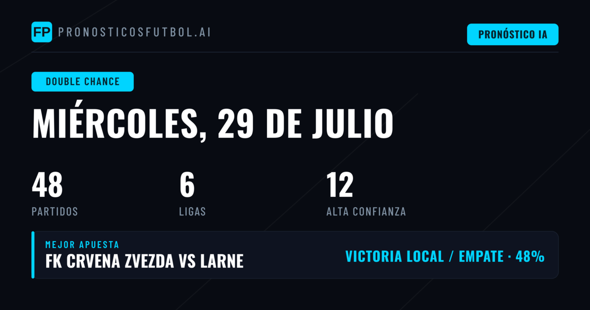 Mejores Picks DC para 29 Jul 2026