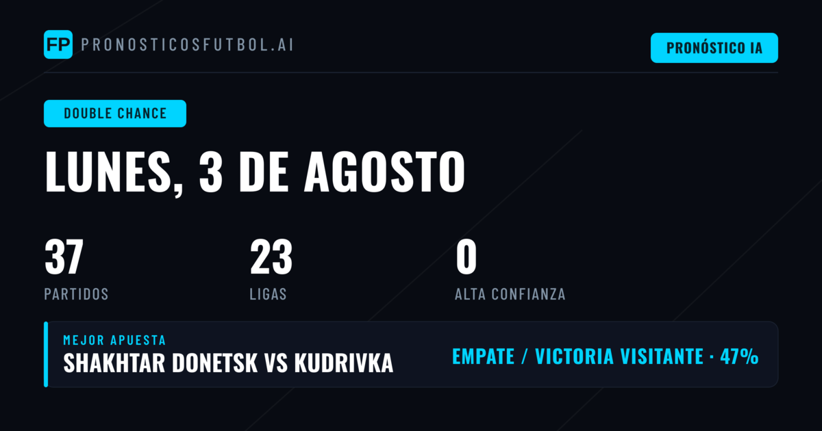 Introducción a los Pronósticos de Doble Oportunidad