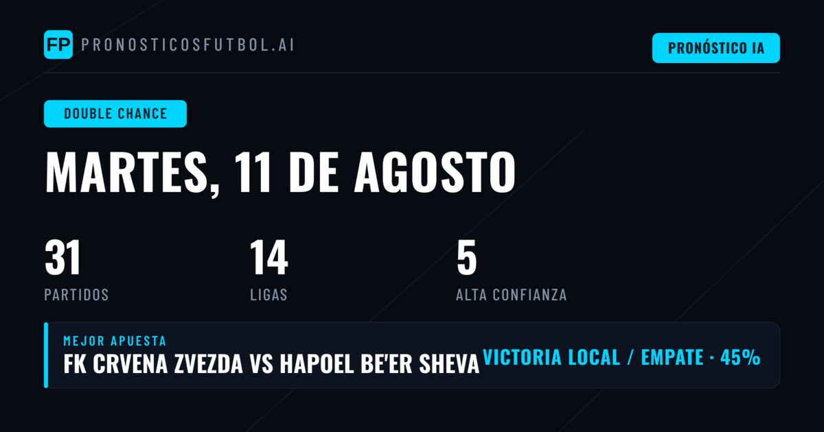 Top Picks DC para el 11 Ago 2026
