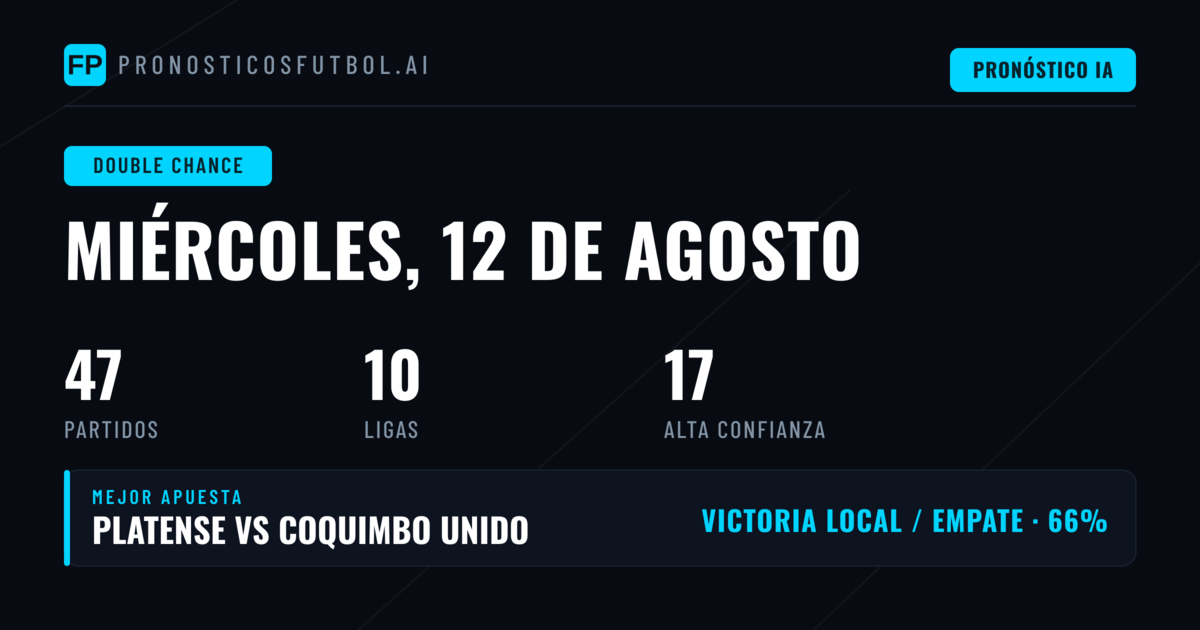 Mejores Picks DC para el 12 Ago 2026