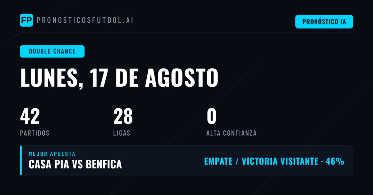 Introducción a los Pronósticos de Doble Oportunidad para el 17 de Agosto