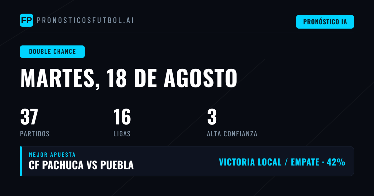 Mejores Picks DC para el 18 Ago 2026