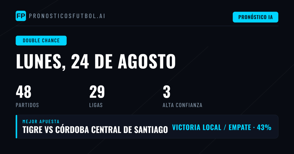 Mejores Picks DC para el 24 Ago 2026