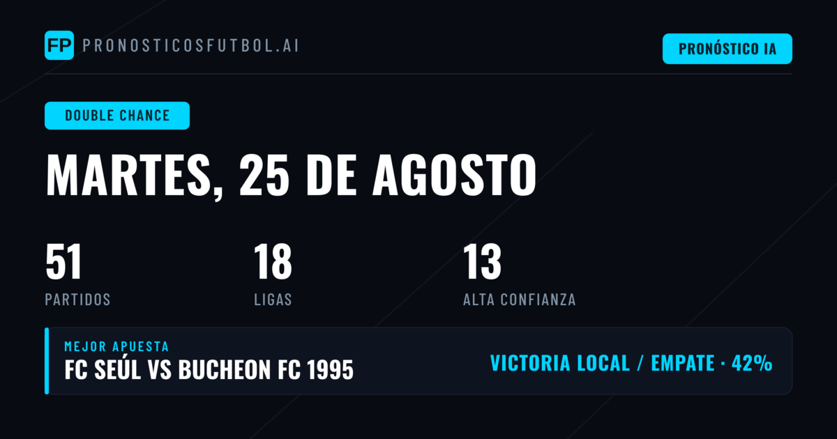 Mejores Picks DC para el 25 Ago 2026