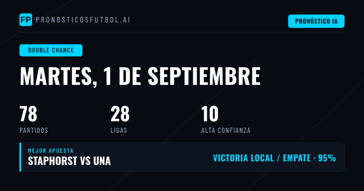 Mejores Picks de DC para el 1 Sep 2026
