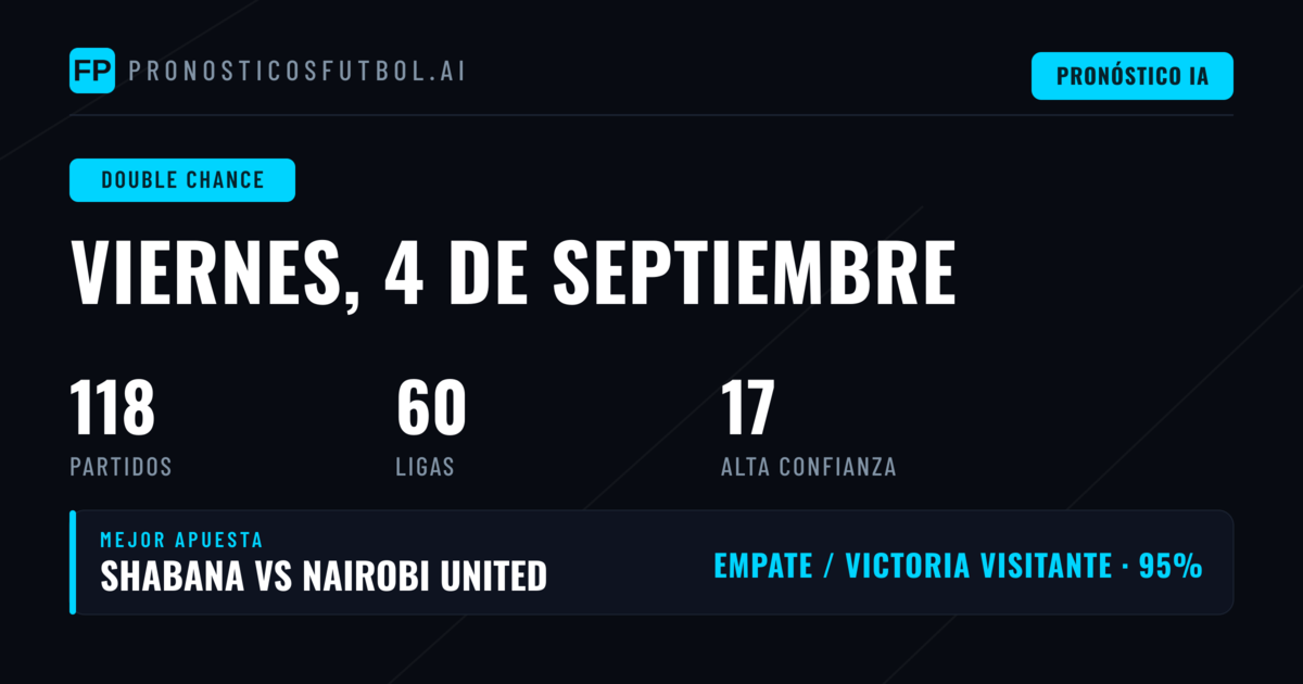 Mejores Picks DC para 4 Sep 2026