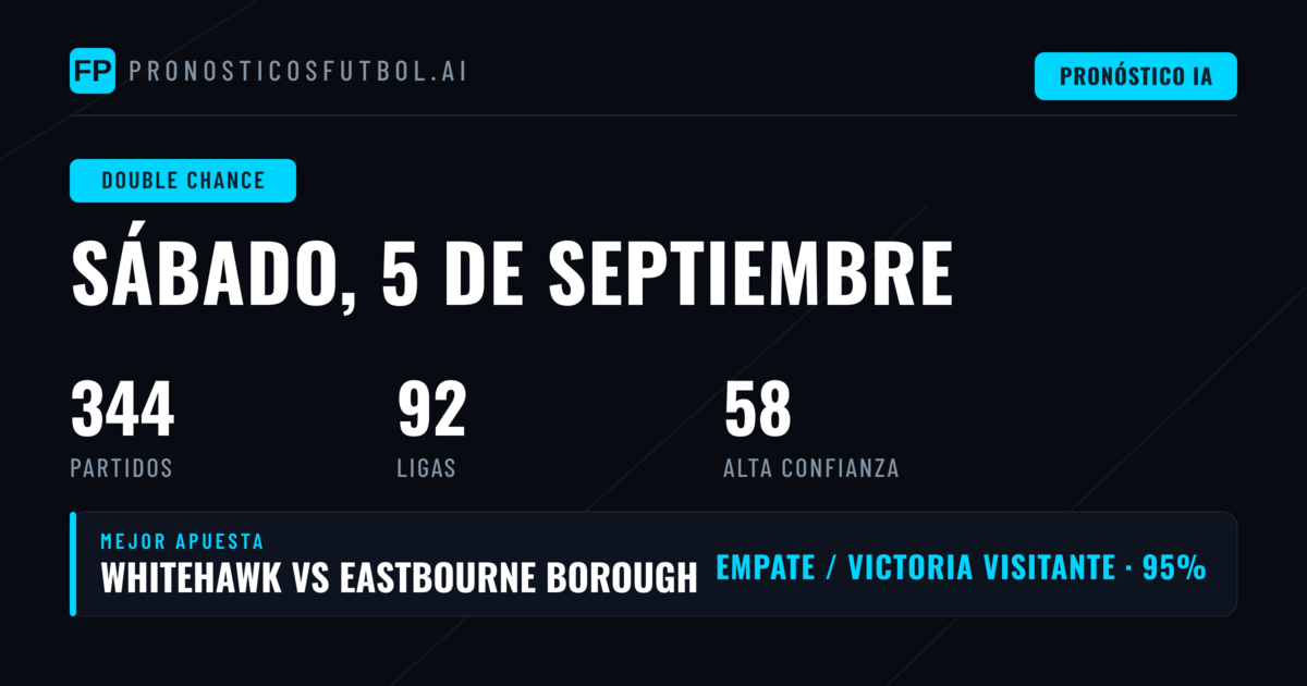 Mejores Picks DC para el 5 de septiembre de 2026