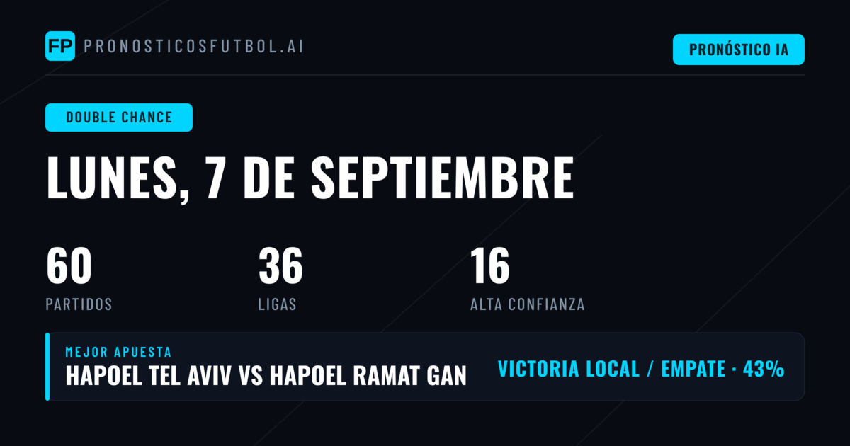 Top DC Picks para hoy: 7 Sep 2026