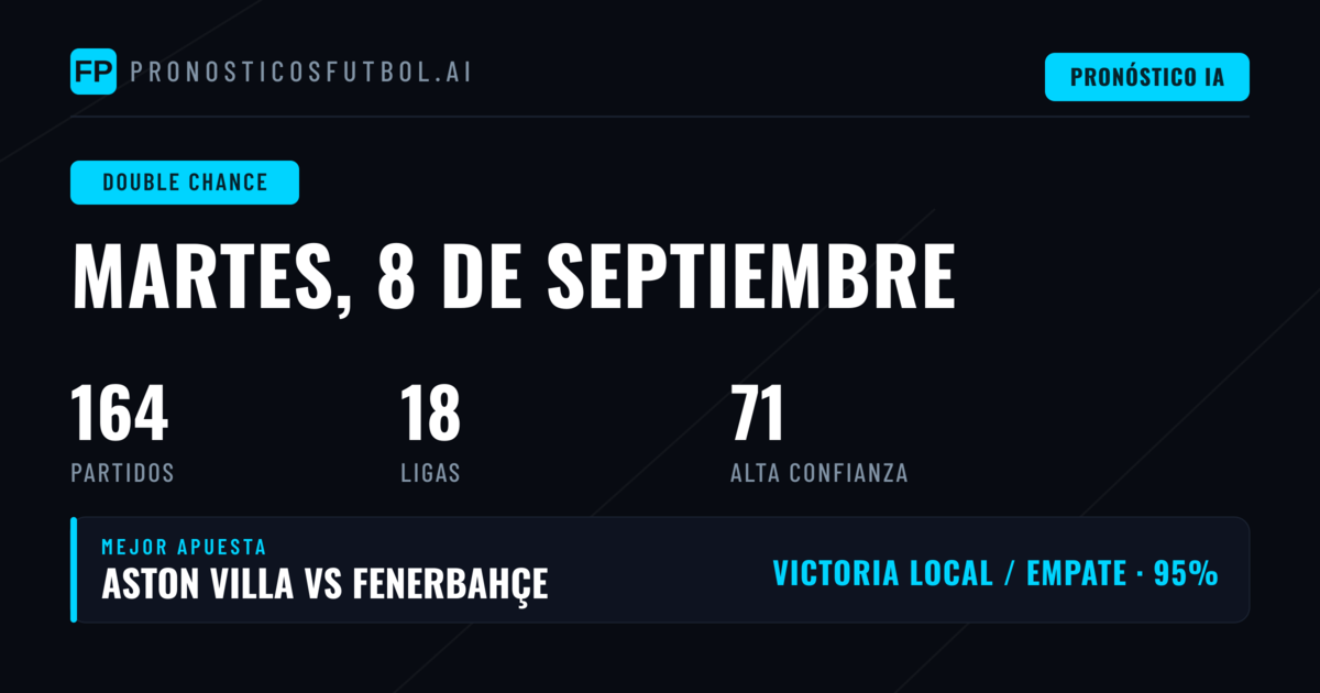 Mejores Picks de Doble Oportunidad para el 8 Sep 2026