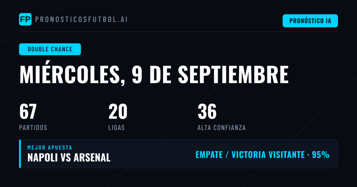 Top DC Picks para el 9 de septiembre de 2026