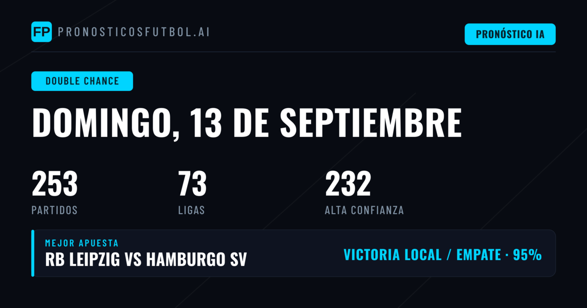 Mejores Picks DC para el 13 Sep 2026