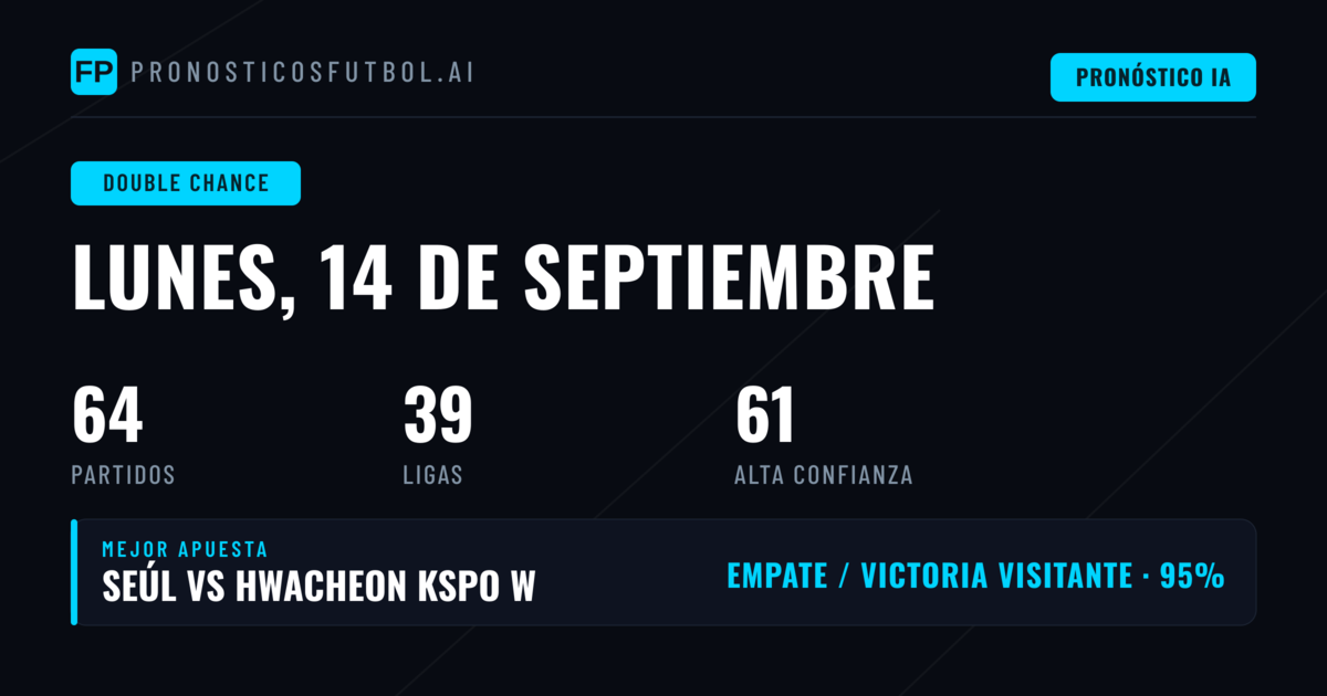 Top DC Picks para el 14 Sep 2026