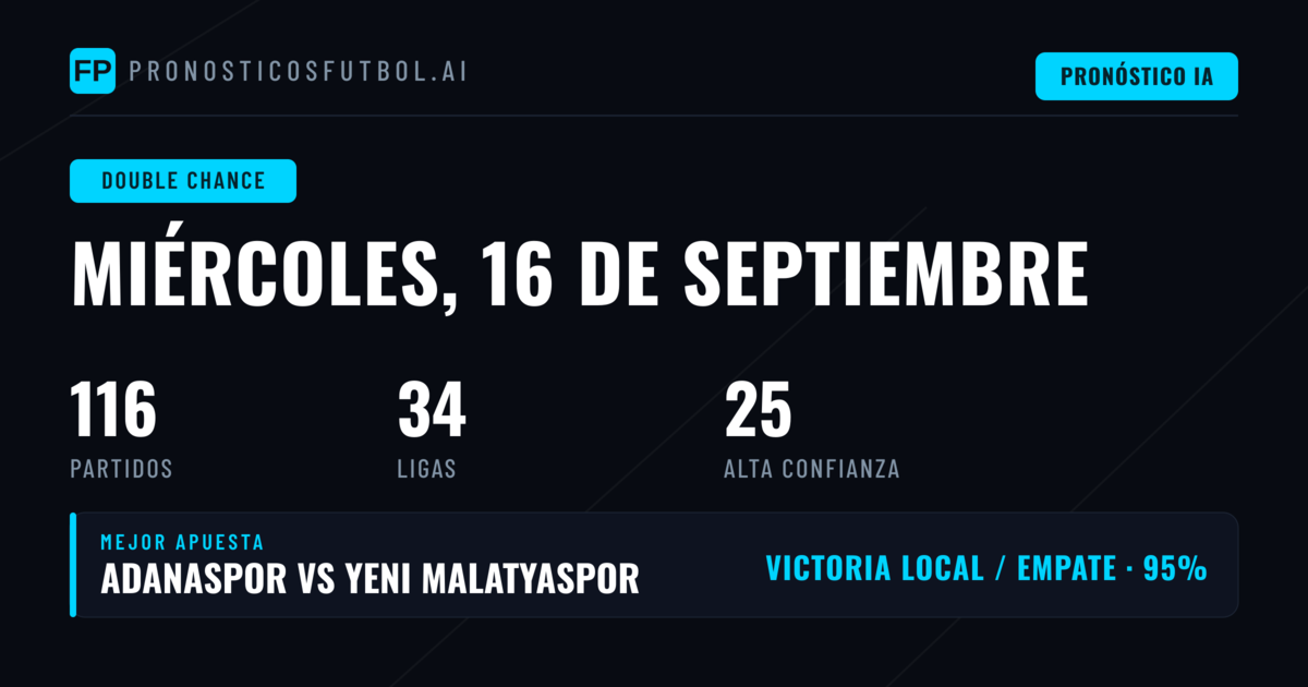 Mejores Pronósticos DC para el 16 Sep 2026