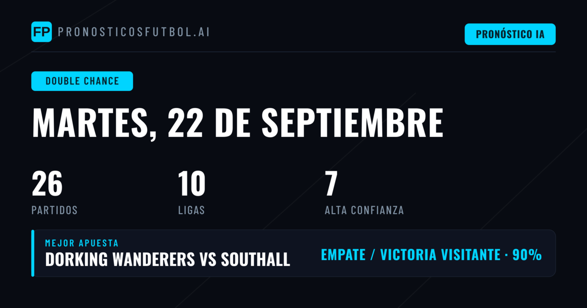 Mejores Picks DC para el 22 Sep 2026