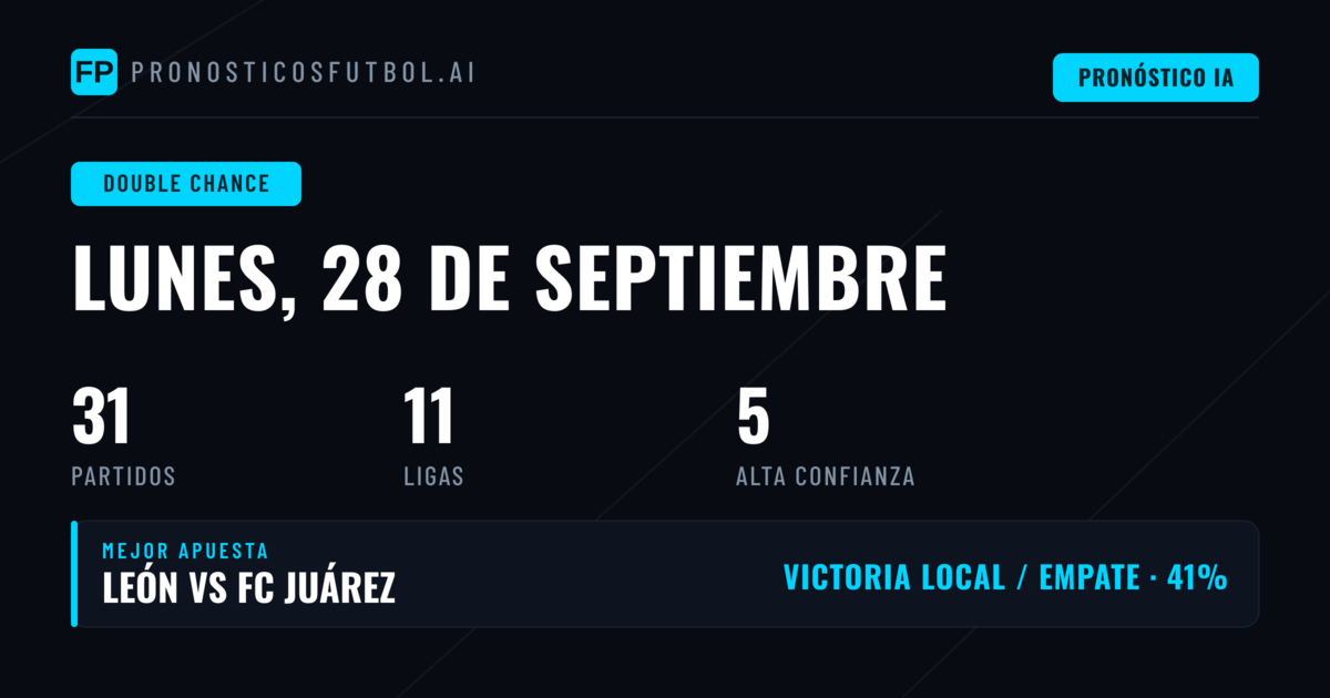 Top DC Picks para 28 Sep 2026