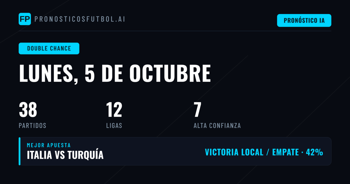 Análisis de Doble Oportunidad para la Jornada del 5 de Octubre