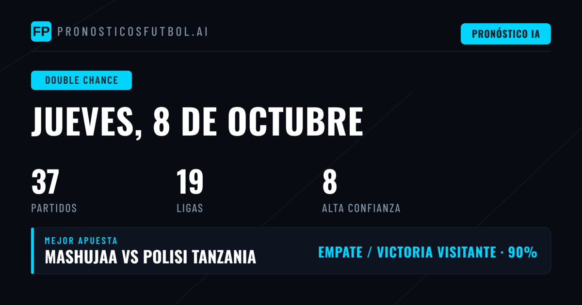 Top DC Picks para el 8 Oct 2026