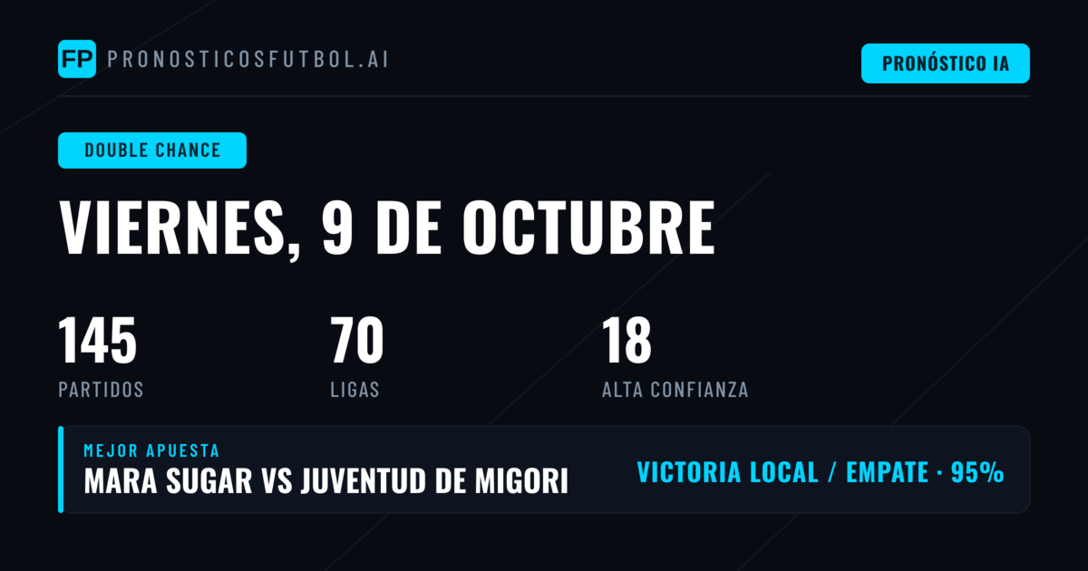 Mejores Picks DC para el 9 de octubre de 2026