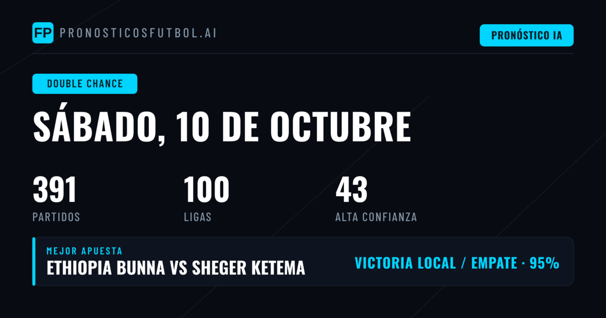 Mejores Picks DC para el 10 de octubre de 2026