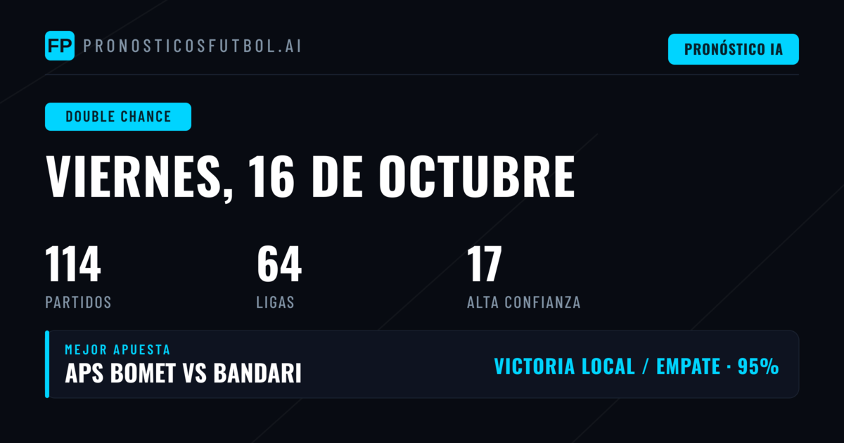 Mejores Picks DC para el 16 Oct 2026