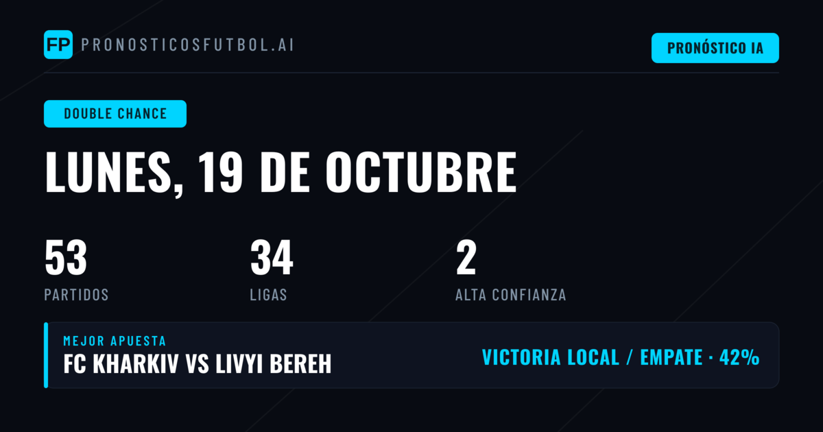 Mejores Picks DC para el 19 Oct 2026