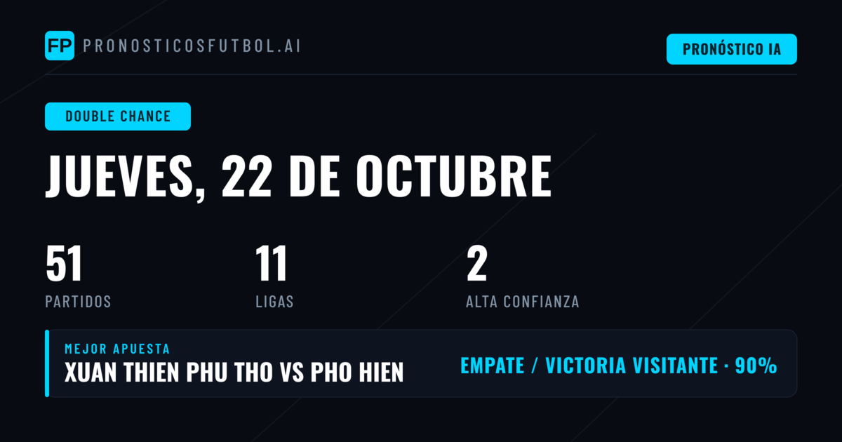 Mejores selecciones DC para el 22 de octubre de 2026