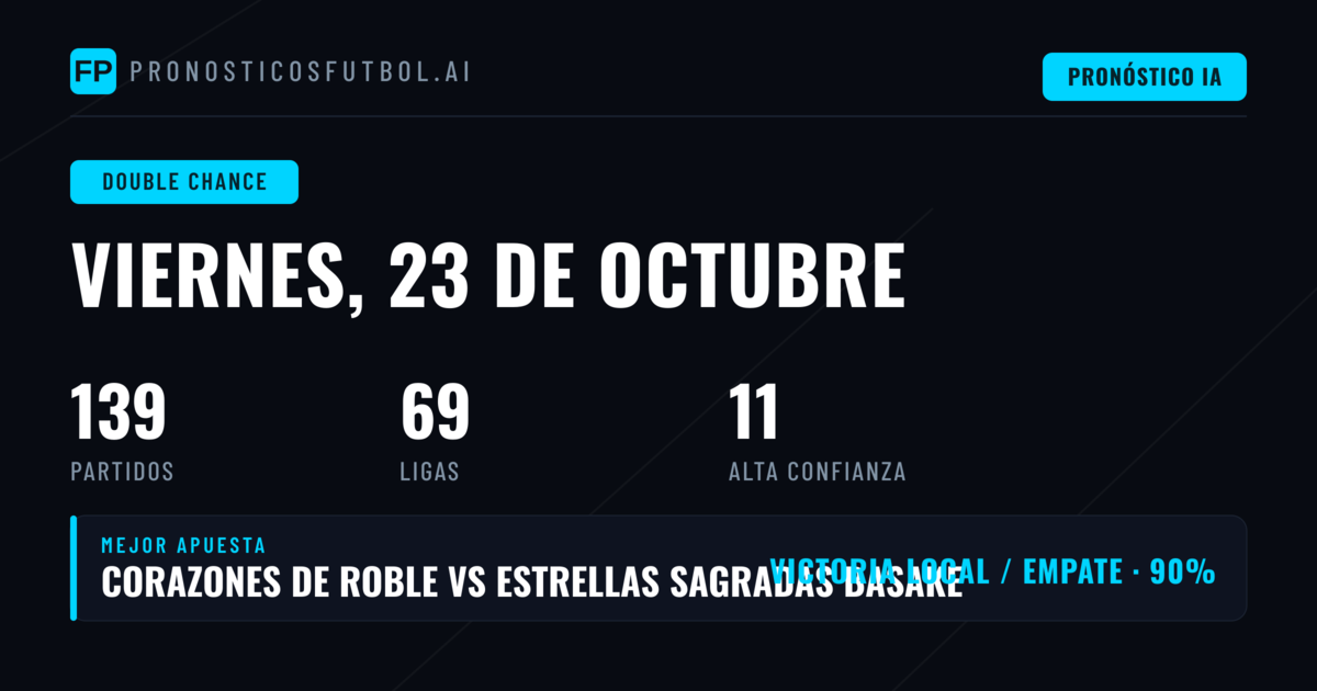 Selecciones de DC del 23 de octubre de 2026