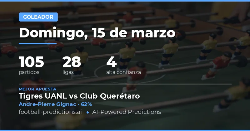 Vista previa táctica