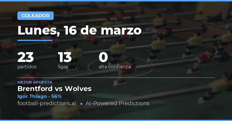 Vista previa táctica