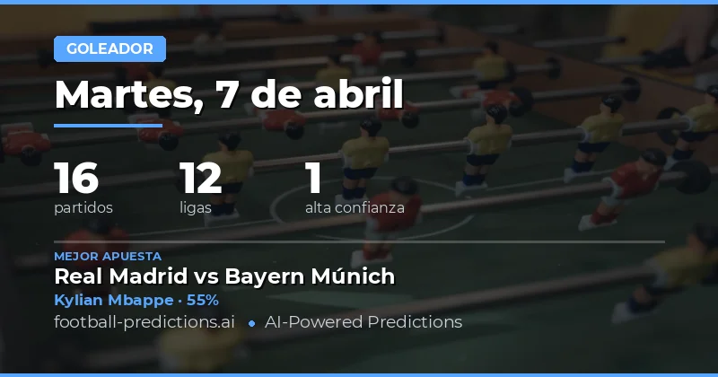 Pronóstico de goleadores: análisis del partido del 7 de abril de 2026