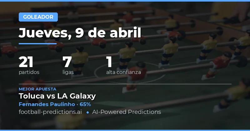 Pronóstico de goleadores para el 9 de abril de 2026