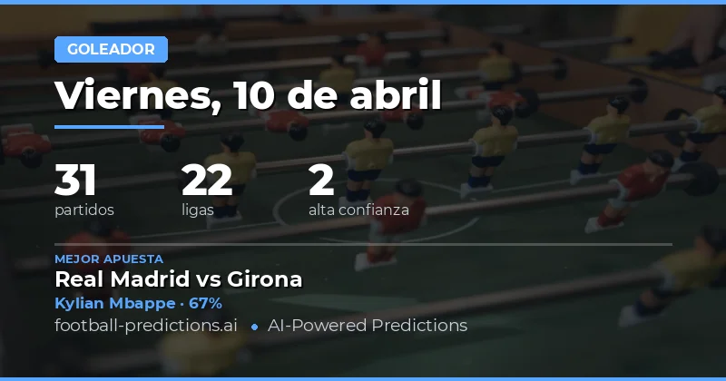 Pronósticos de Goles en Vivo 10 Abril 2026