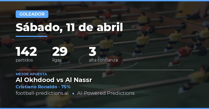 Análisis general de los pronósticos de goleadores