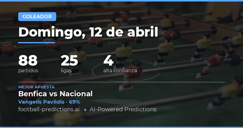 Análisis de los posibles goleadores para el 12 de abril de 2026