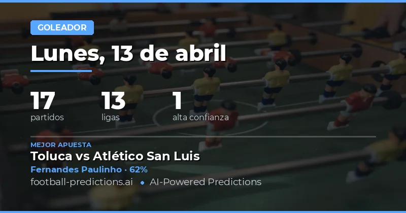 Pronóstico de goleadores para el 13 de abril de 2026