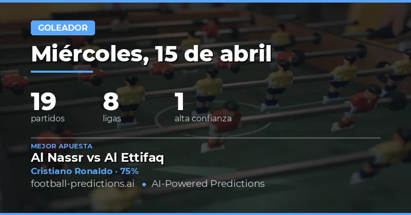 Pronósticos de Goles en Partidos - 15 de abril de 2026